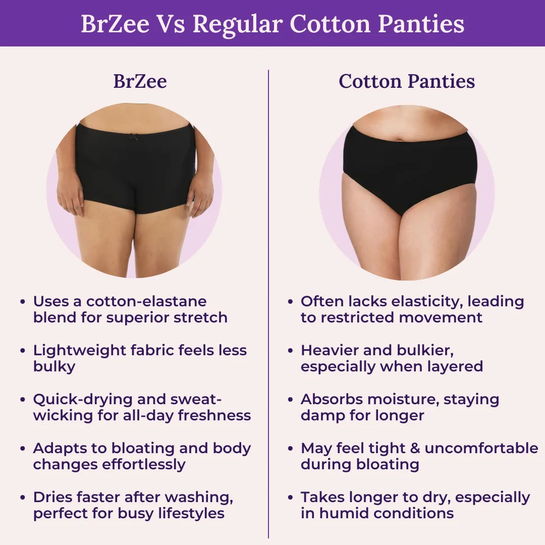 BrZee Vs Regular Cotton Panties