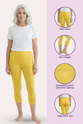 A woman modeling bright yellow capri leggings against a pale pink background, with four inset detail circles on the right showing mid-waist length, 3/4 length, Gusseted crotch, and high back rise.