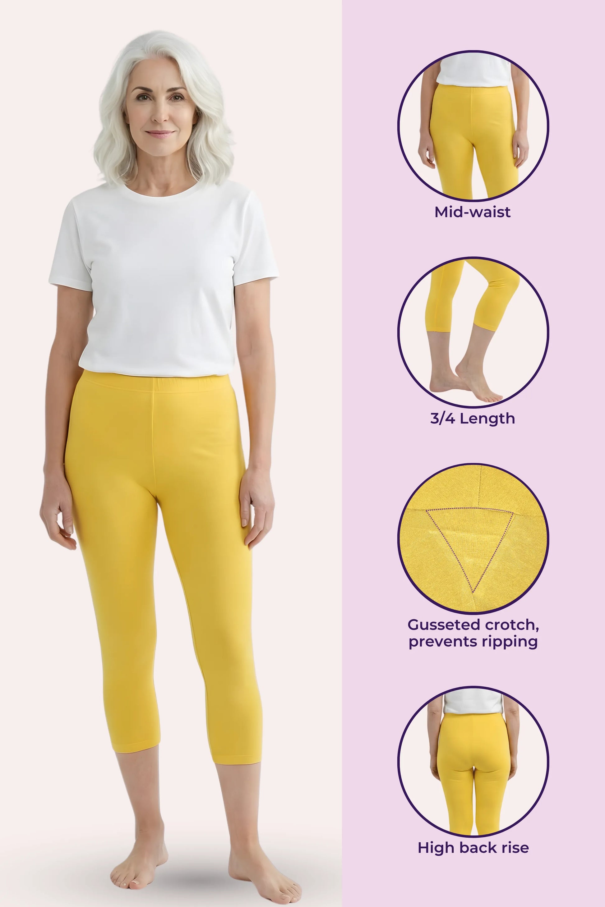 A woman modeling bright yellow capri leggings against a pale pink background, with four inset detail circles on the right showing mid-waist length, 3/4 length, Gusseted crotch, and high back rise.