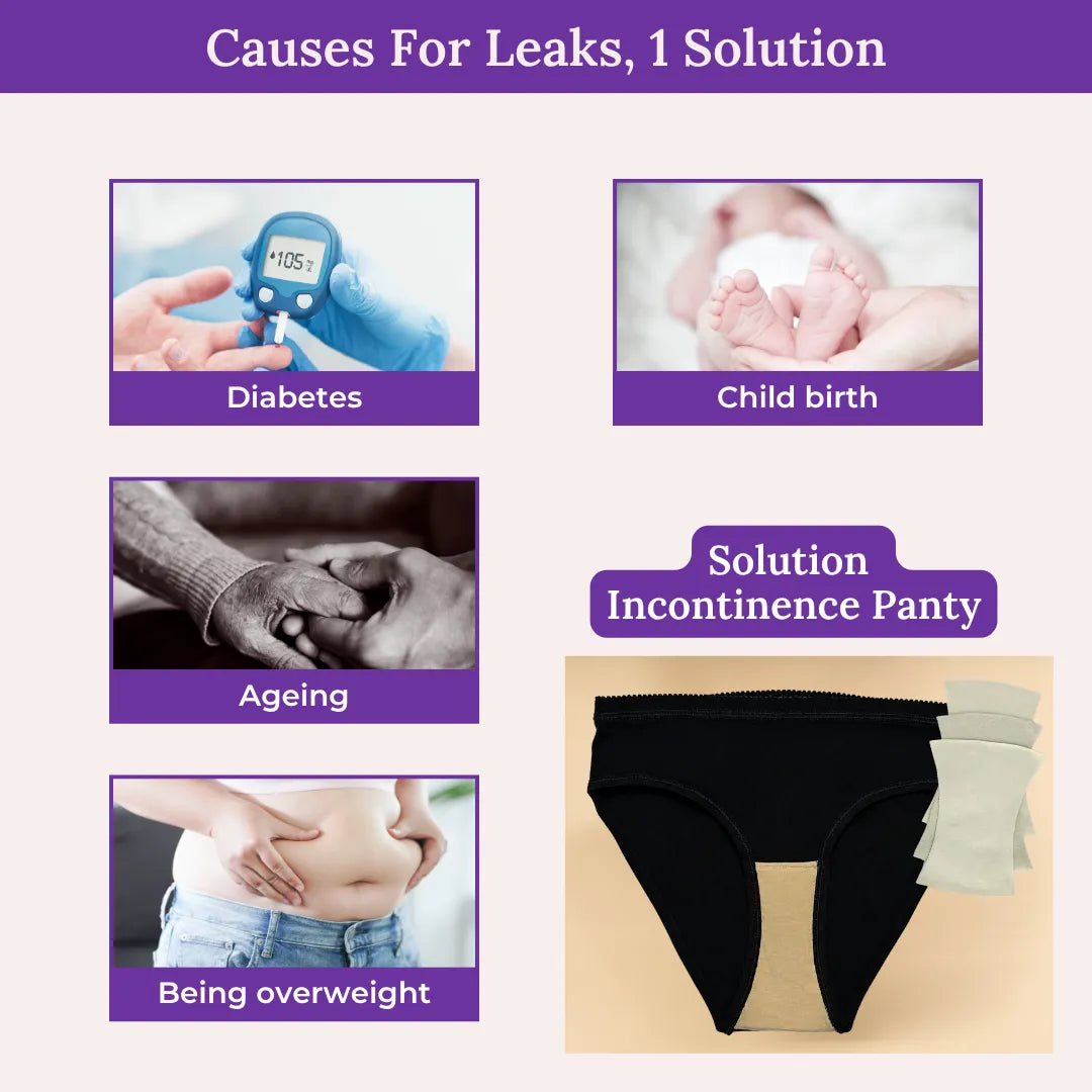 Causes For Leaks, 1 Solution Lycra Incontinence Bikini-Black
