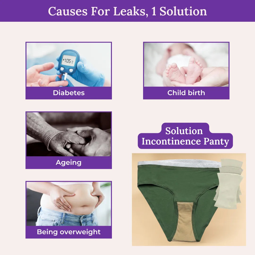 Causes For Leaks, 1 Solution Lycra Incontinence Bikini-Sea Green