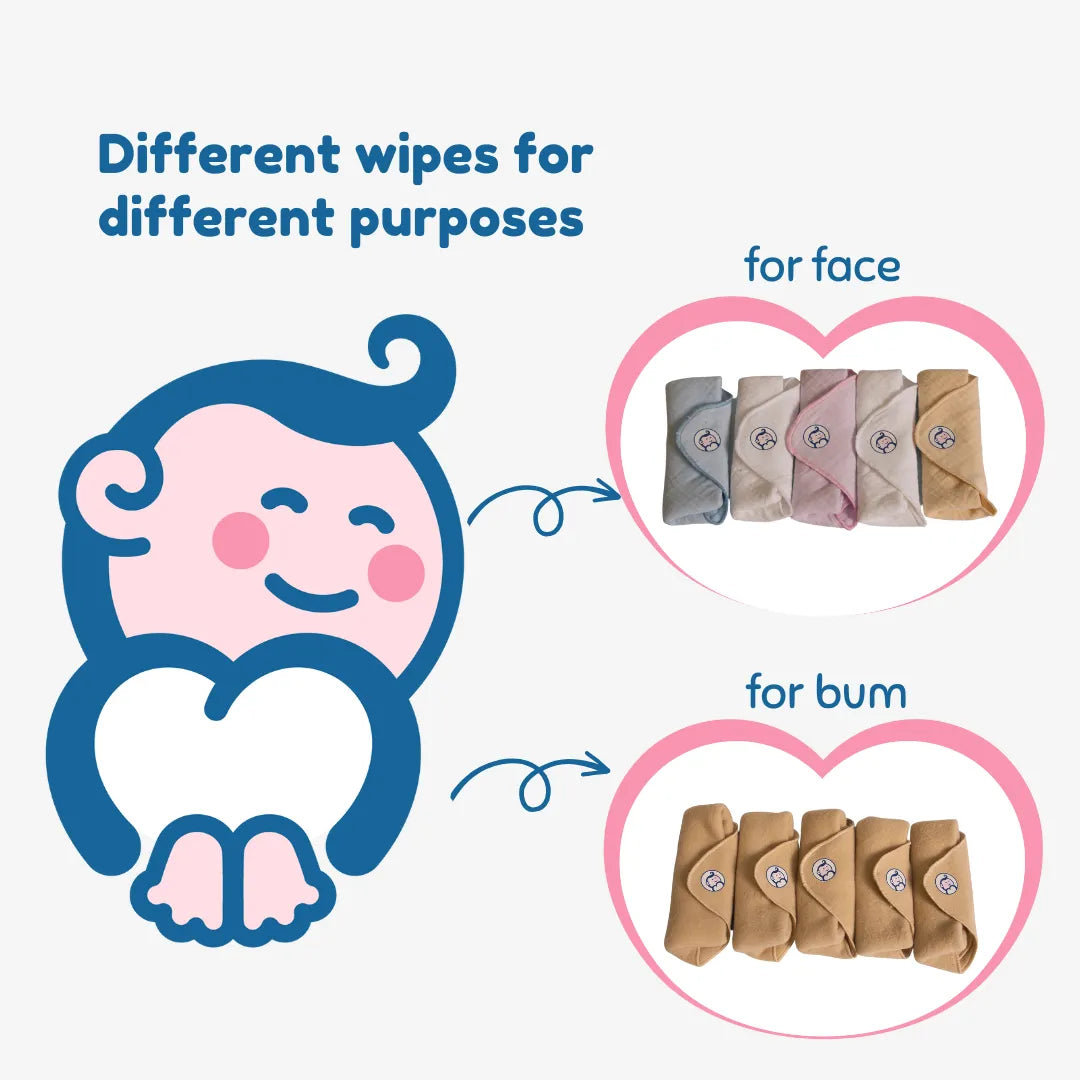 Cloth Wipes Combo