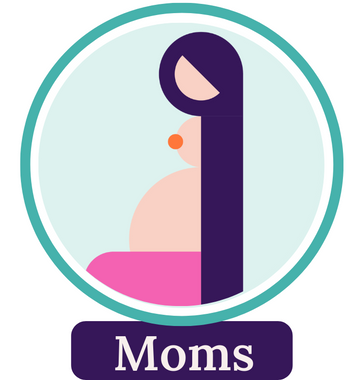 An illustration of Moms Category
