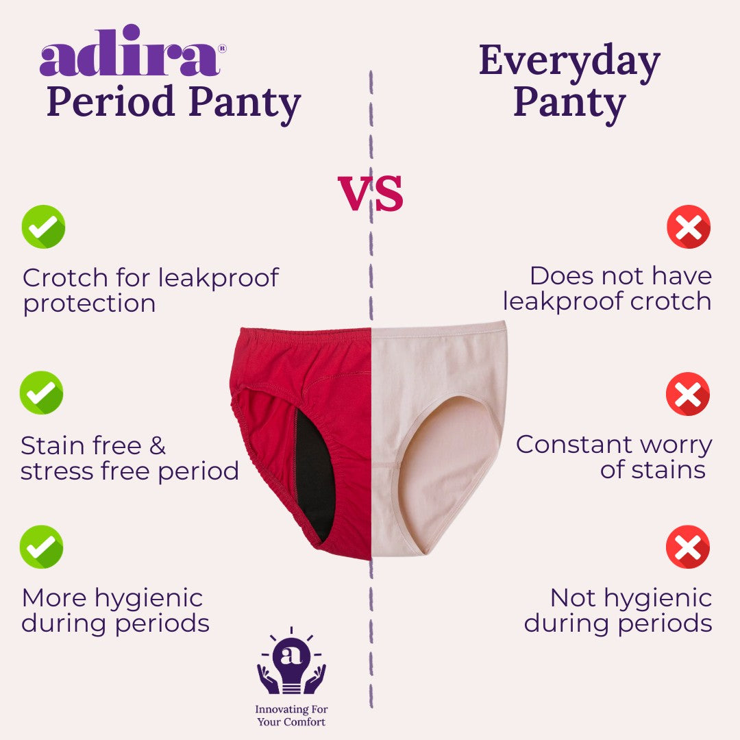 Pantys Period Underwear, kit cycle - 4 panties