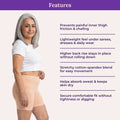 Woman wearing skin shorts with product features listed on a purple background