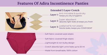 Features Of Incontinence Panties - Adira