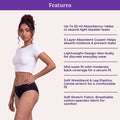Features Of Lycra Incontinence Bikini-Black