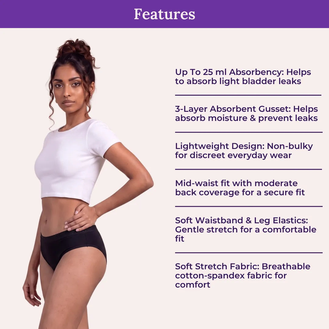 Features Of Lycra Incontinence Bikini-Black
