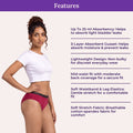 Features Of Lycra Incontinence Bikini-Dark Pink