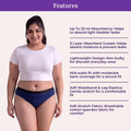 Features Of Lycra Incontinence Bikini-Curvy Royal Blue