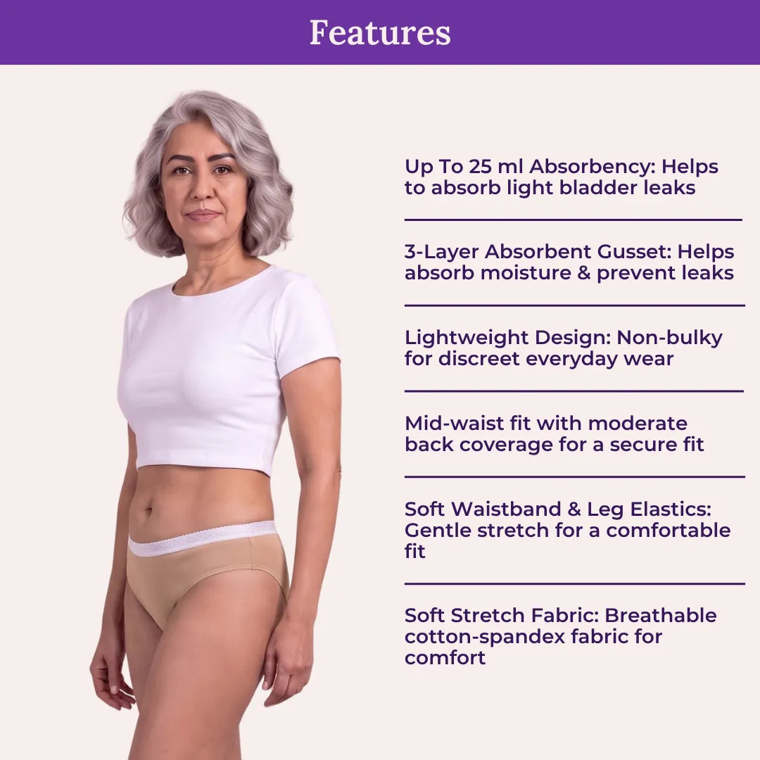Features Of Lycra Incontinence Bikini-Senior Skin