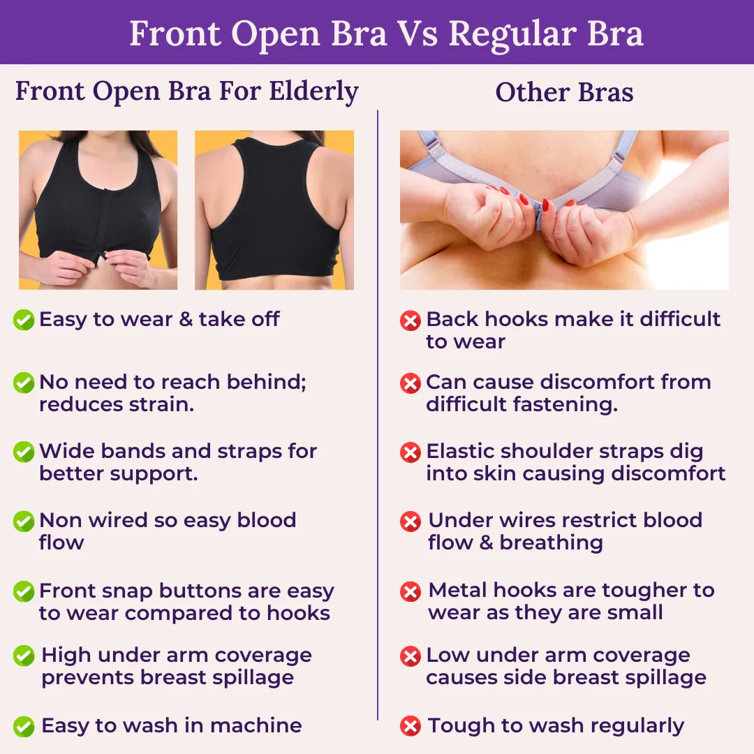 Front Open Bra Vs Regular Bra