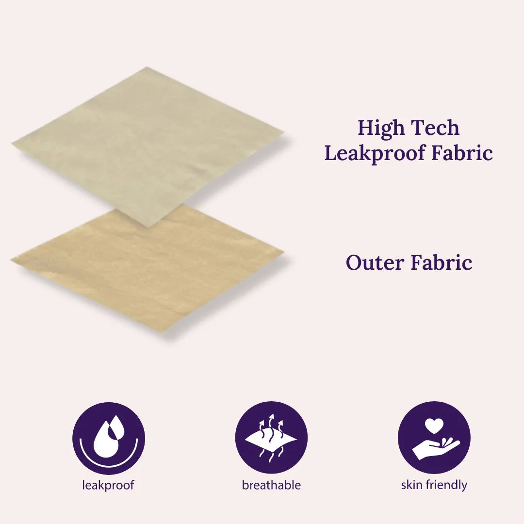 High Tech Leakproof Fabric