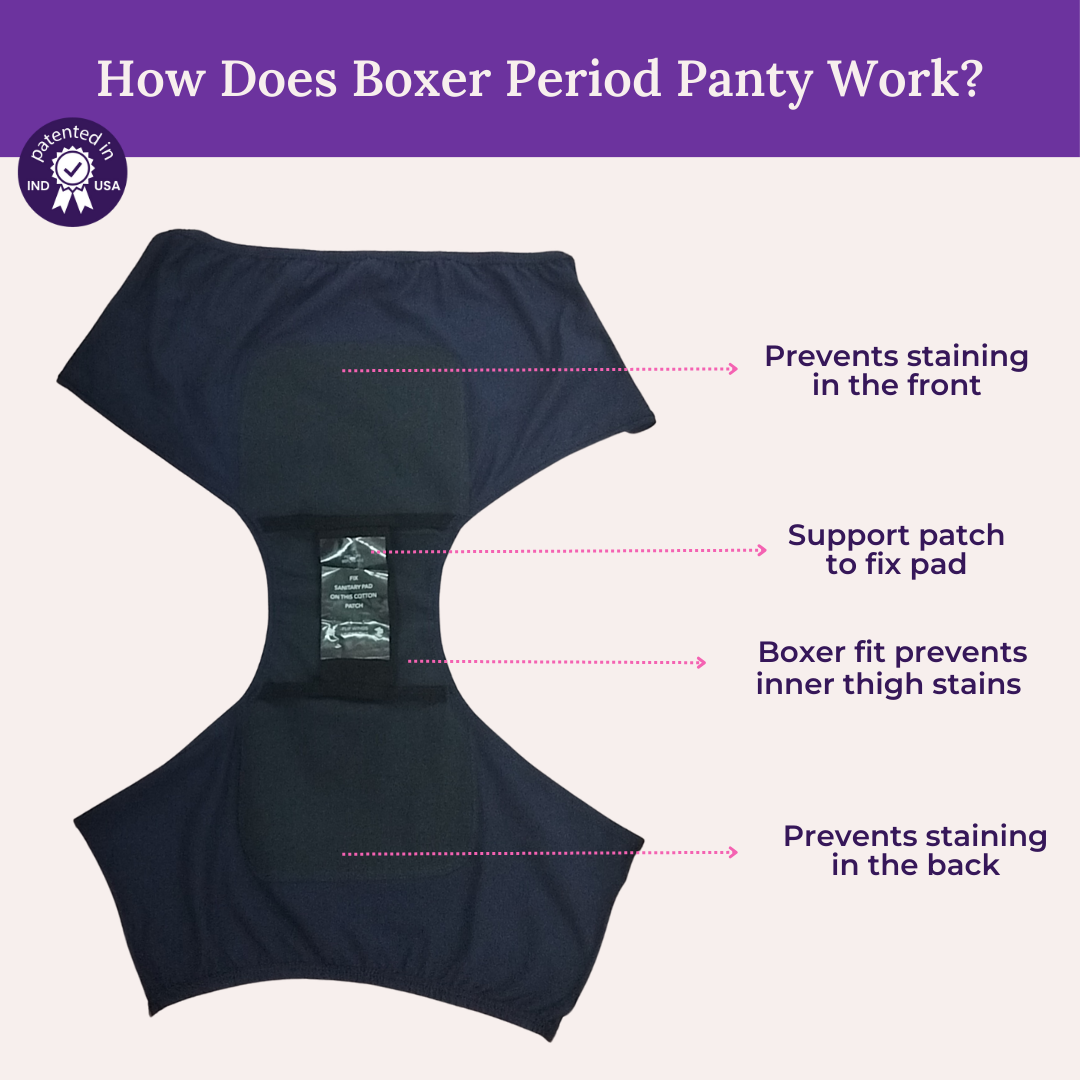 How Does Boxer Period Panty Work?