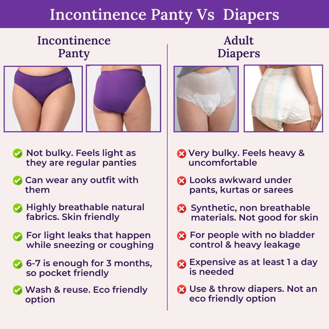 Incontinence Panty Vs  Diapers