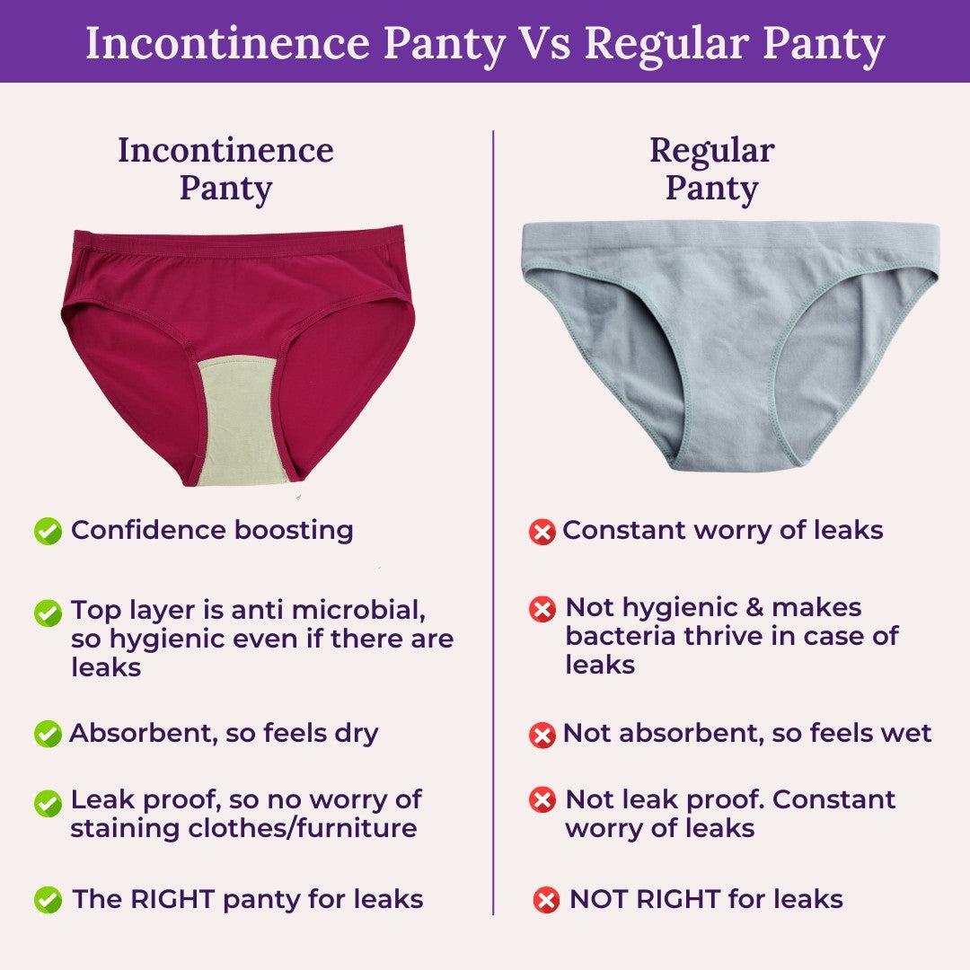 Incontinence Panty Vs Regular Panty