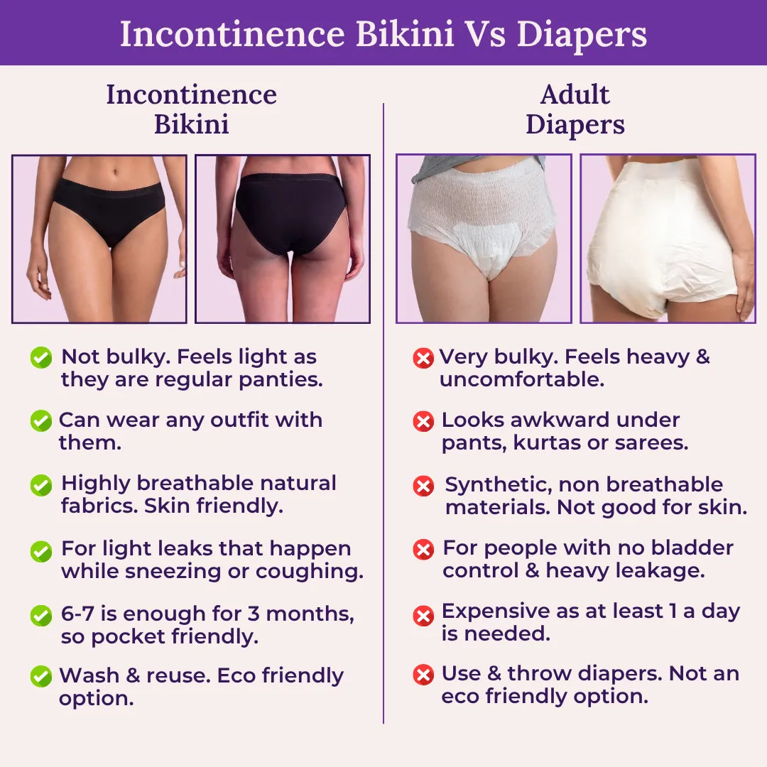 Incontinence Bikini Vs Diapers-Black