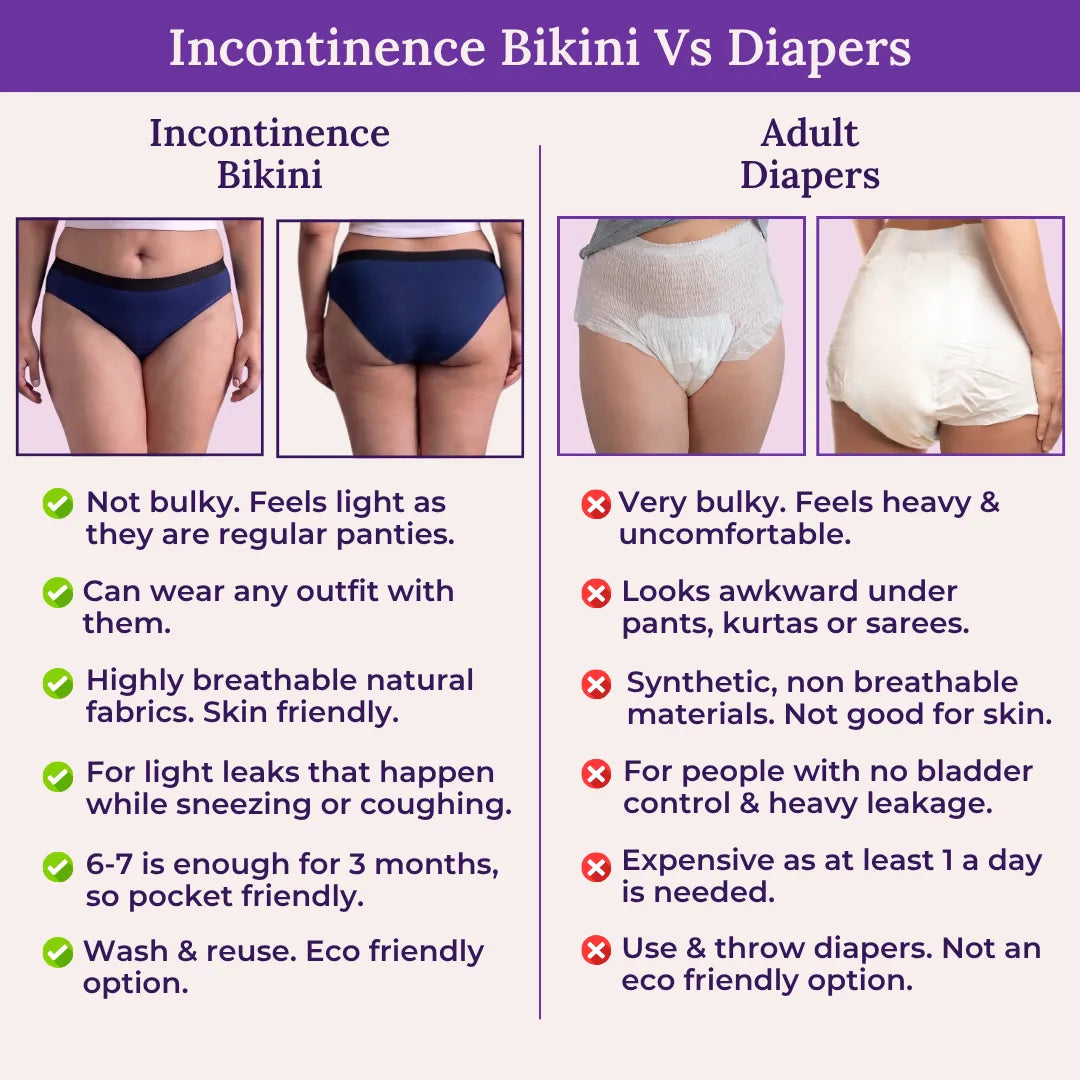 Incontinence Bikini Vs Diapers-Curvy Royal Blue