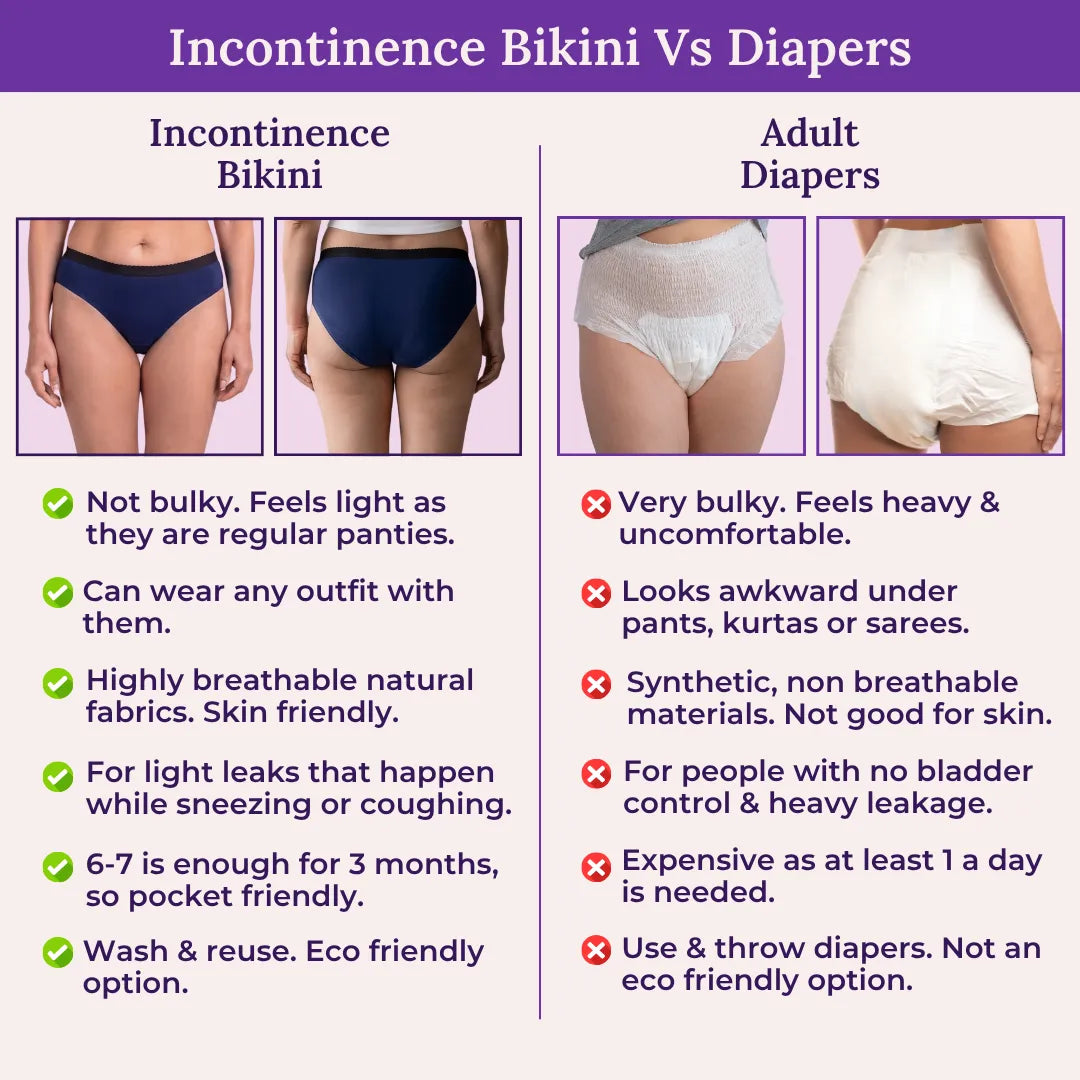 Incontinence Bikini Vs Diapers-Senior Royal Blue
