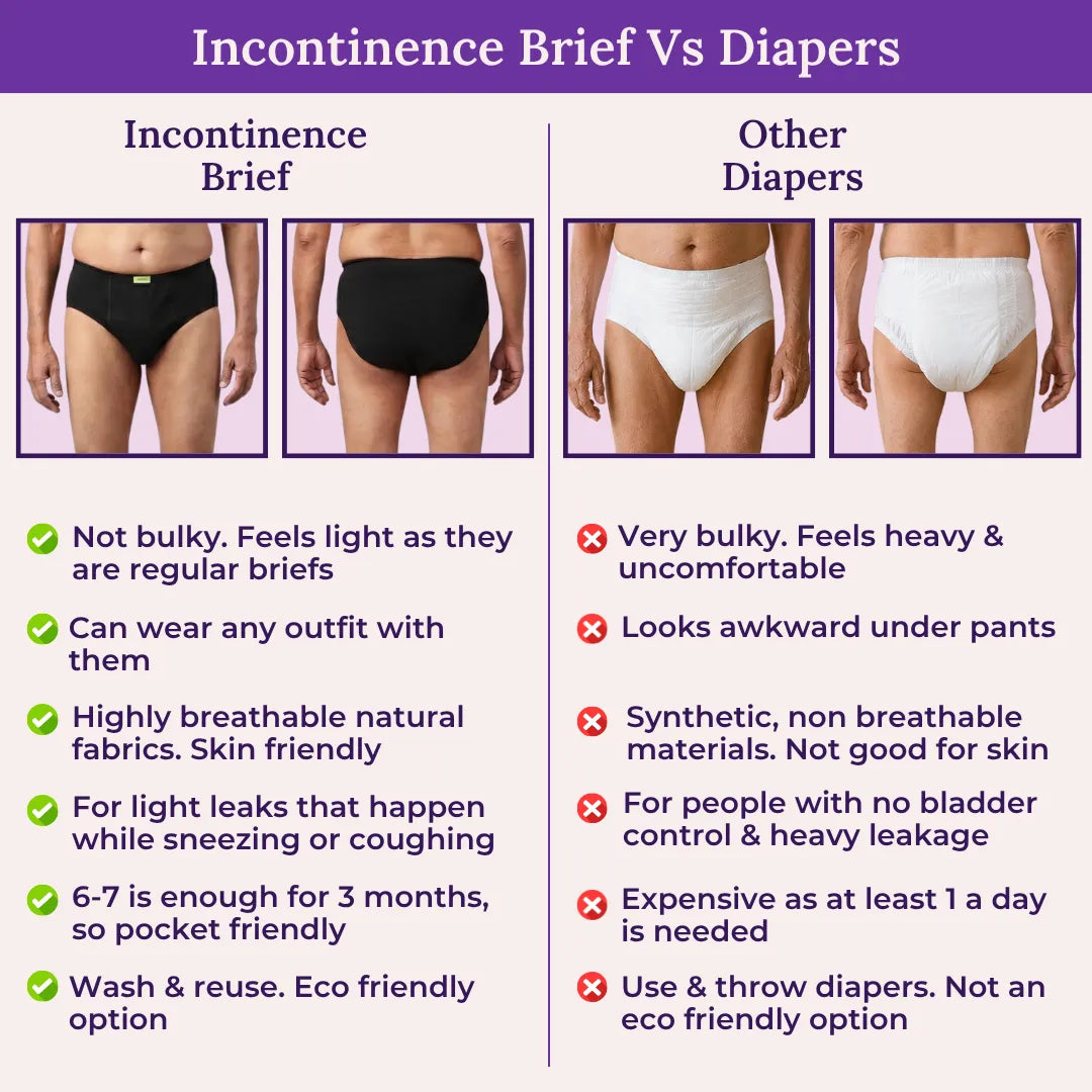 Incontinence Brief Vs Other Diapers Black