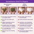 Incontinence Brief Vs Other Diapers Green