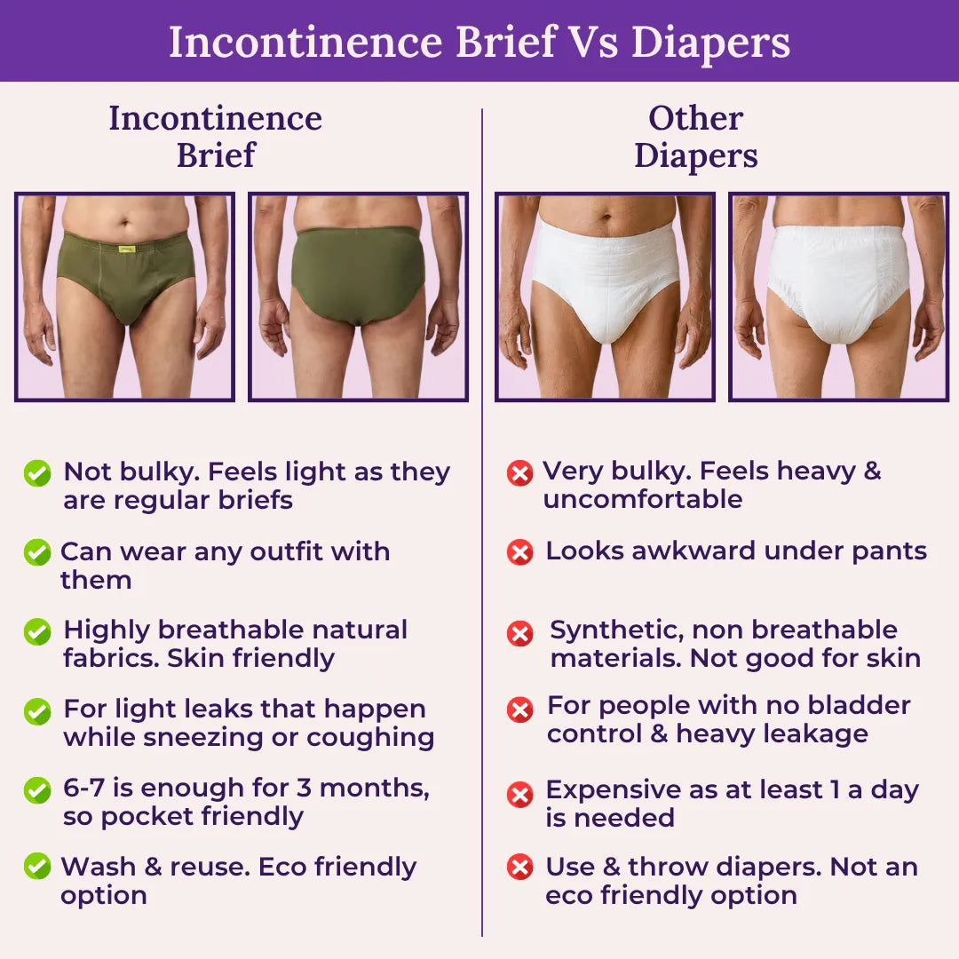 Incontinence Brief Vs Other Diapers Green