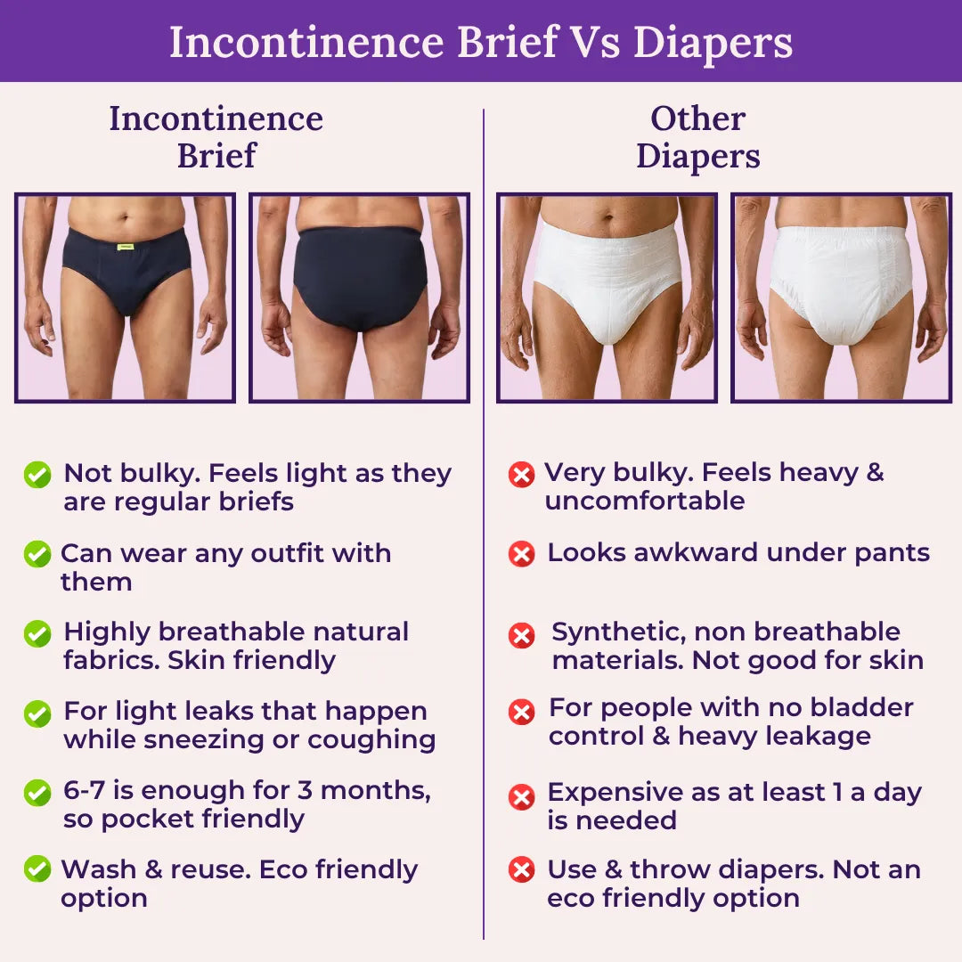 Incontinence Brief Vs Other Diapers Navy Blue Color