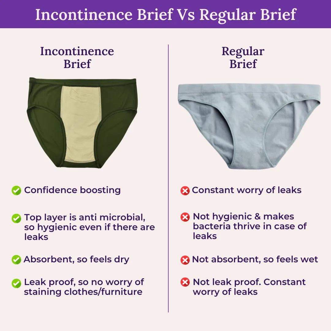 Incontinence Brief Vs Regular Brief