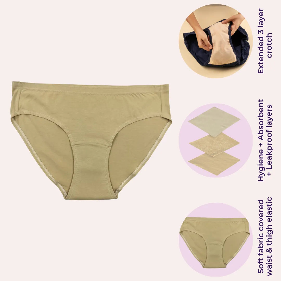 Incontinence Panties Features 