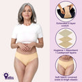 Incontinence Panties Features 