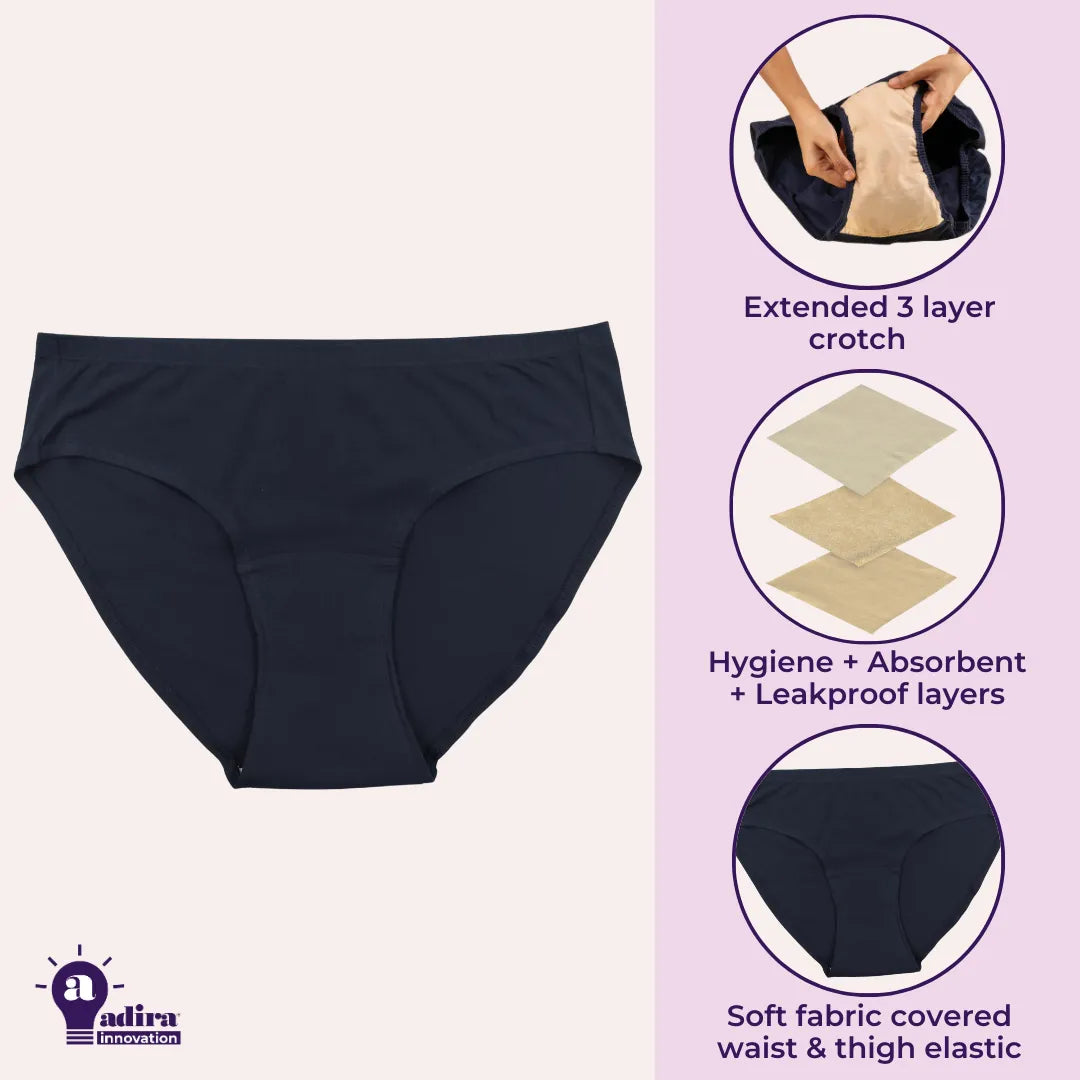 Incontinence Panties Features 