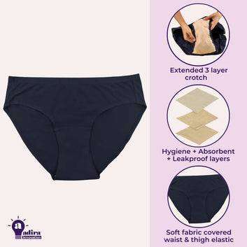 Incontinence Panties For Women | 3 Layers Of Hygienic Protection At Crotch | Absorbs Up To 25ml Of Light Urine Leaks | Reusable & Washable | 2 Pack