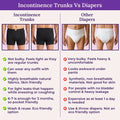 Incontinence Trunks Vs Diapers Black
