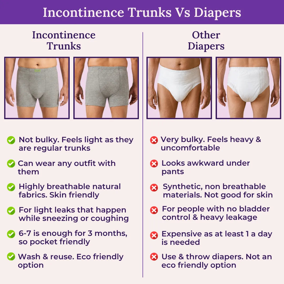 Incontinence Trunks Vs Diapers Grey