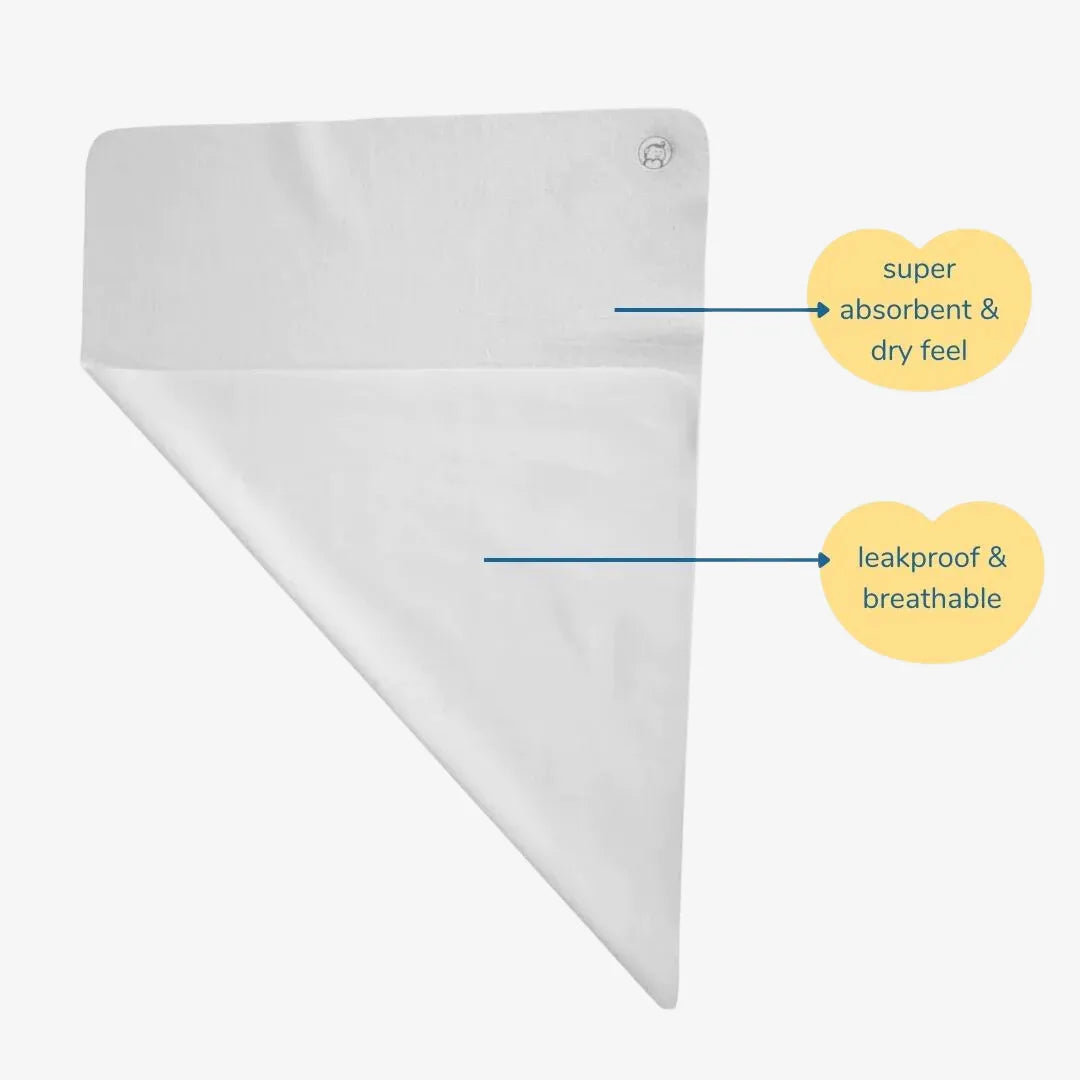 Mattress Protector / Diaper Changing Mat-4