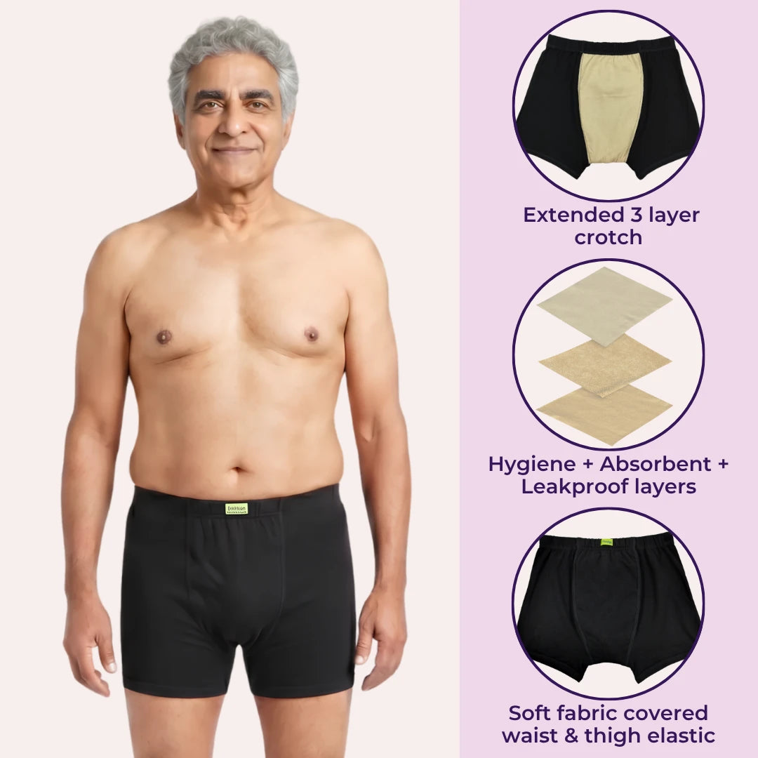 Mens Incontinence Trunk Black & Navy Blue