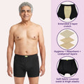Man wearing black underwear with product features highlighted 