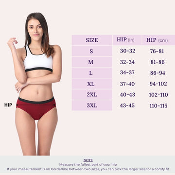 How to measure Modal Period Panty?