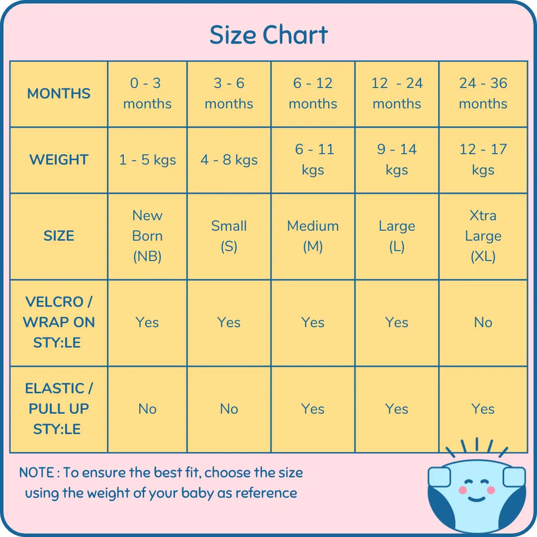 New Born / Velcro Diapers Size Chart