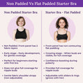 Comparison chart of non-padded and flat-padded starter bras with images and descriptions.