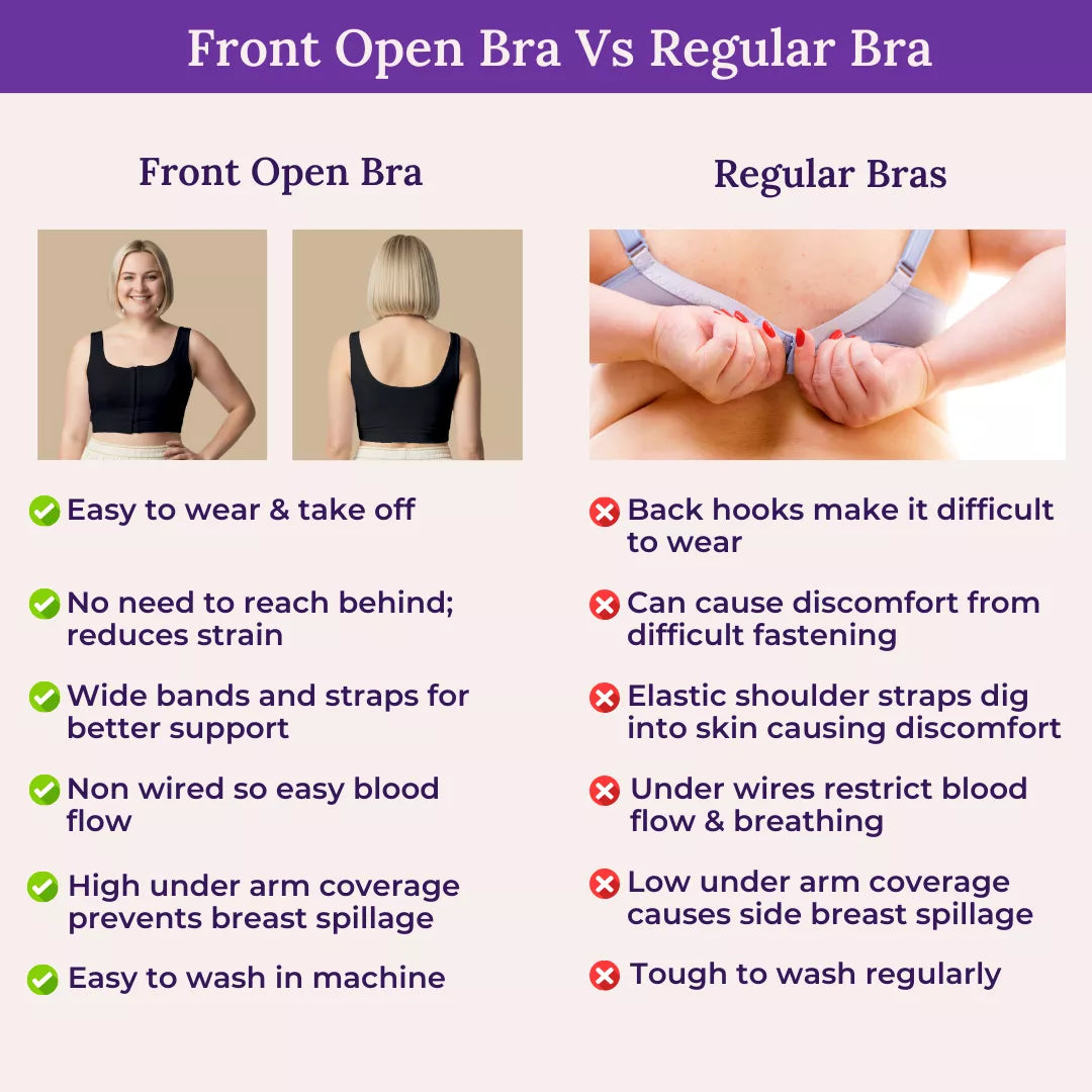 Plus Size Front Open Bra Vs Regular Bra
