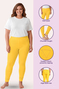 A woman modeling yellow churidar leggings with a white T-shirt, shown beside feature callouts and inset photos of the leggings at mid-waist, churidar length, gusset crotch, and high back rise.