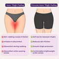 Illustration showing inner thigh chafing and prevention with underwear.