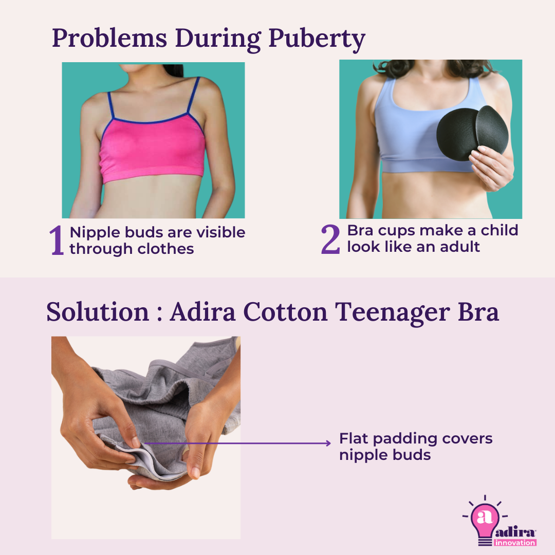 Problems During Puberty
