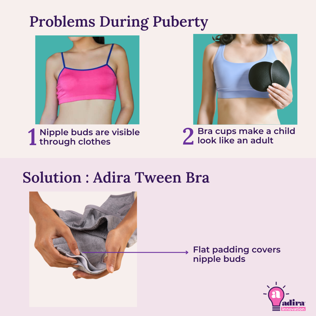 Buy Adira, Sports Bra for Girls Full Coverage, Beginners Bra, Flat  Padding for Nipple Coverage, Full Support Racer Back, Confidence for  Sports, Soft Modal