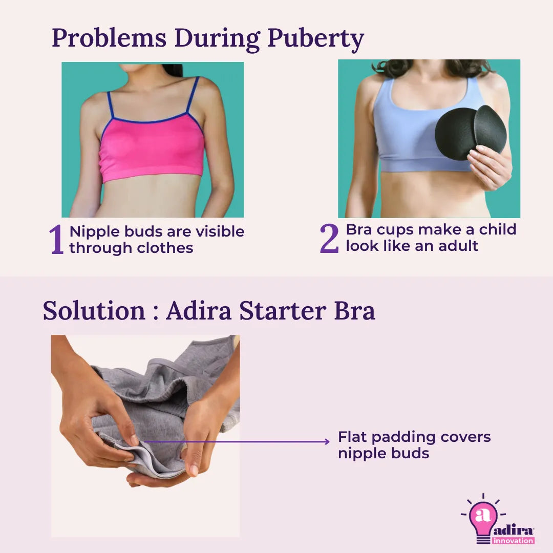 Problems During Puberty