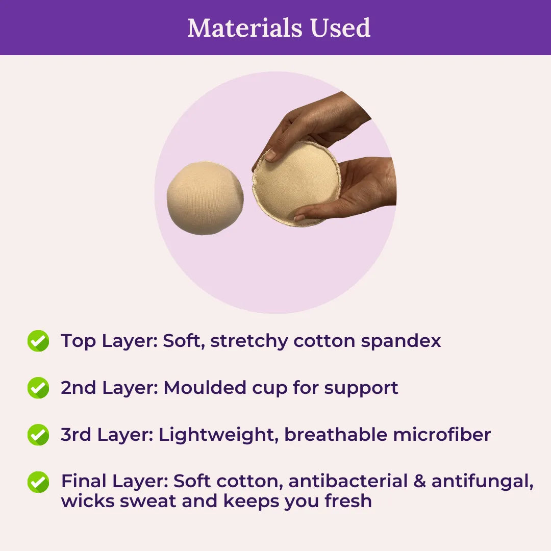 Raw Materials & Specifications