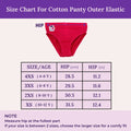 Size Chart For Cotton Panty Outer Elastic