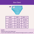 Size Chart For Cotton Panty Inner Elastic
