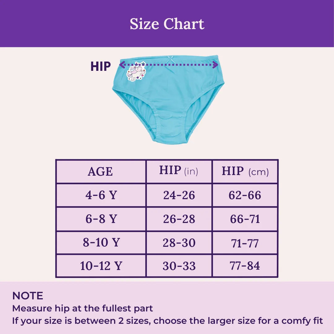 Size Chart For Cotton Panty Inner Elastic